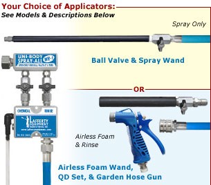 Uni-Body WR-1 Spray / Rinse Complete