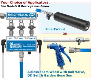 Portable Dual 1-Gallon Uni-Body WR-2 Sanitize / Rinse / Foam W/ SmartWand